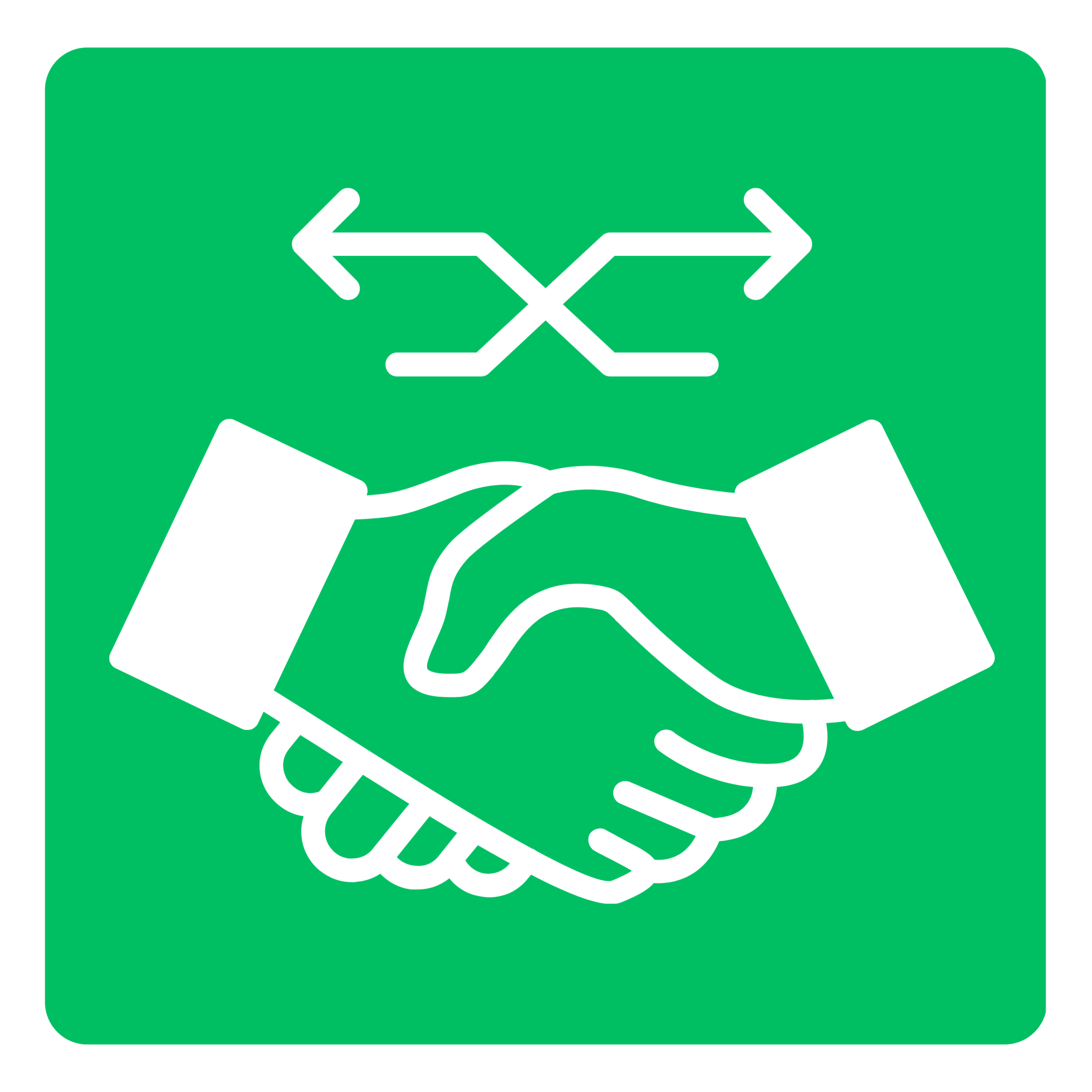 Tổng thầu EPC